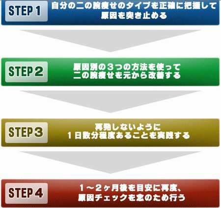 ninoude step.jpg